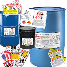 Industrial Chemical Products Sticker